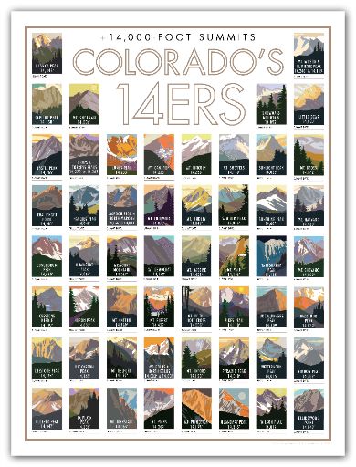 All 14ers - Colorado 14er - Poster