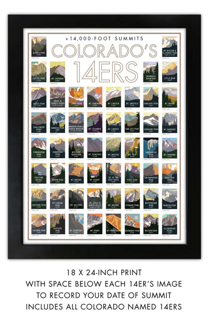 ALL 14ERS 18X24 FRAMED FOR HOME PAGE