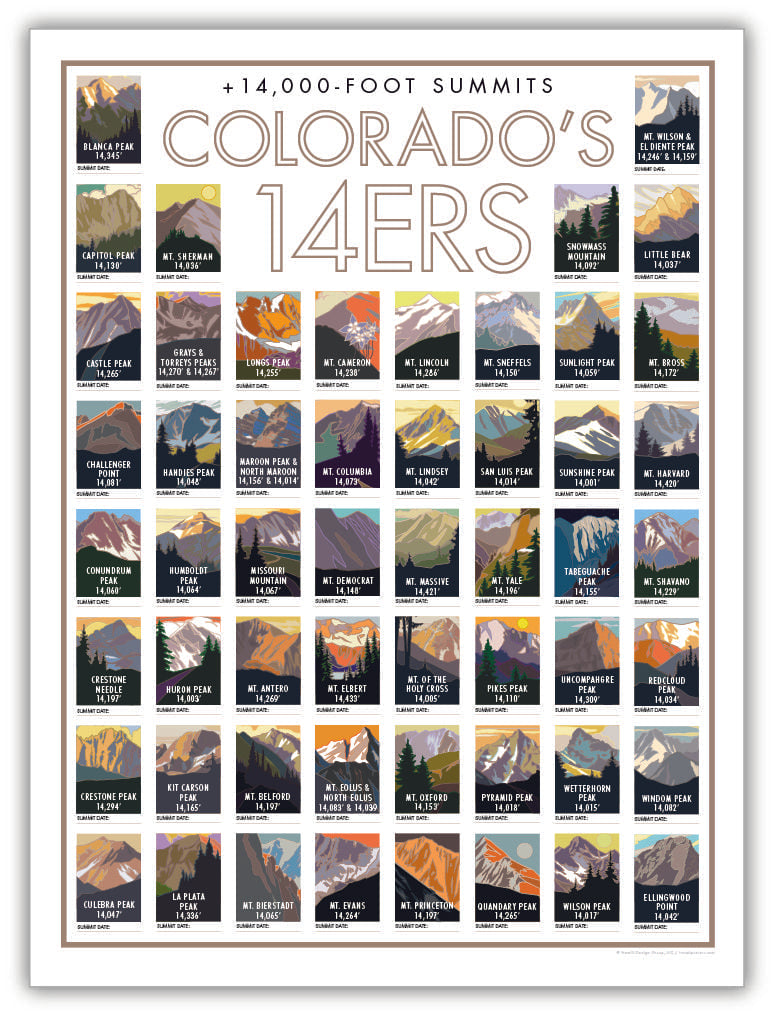 All Colorado 14ERS - Colorado 14er - Poster