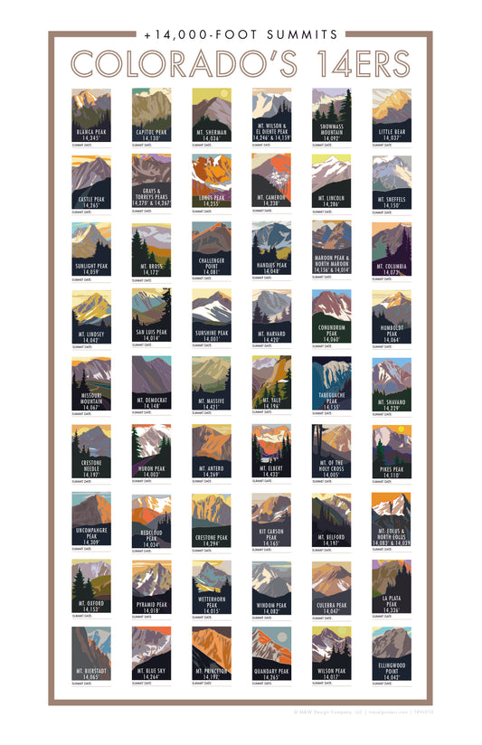 All Colorado 14ERS - Colorado 14er - Poster