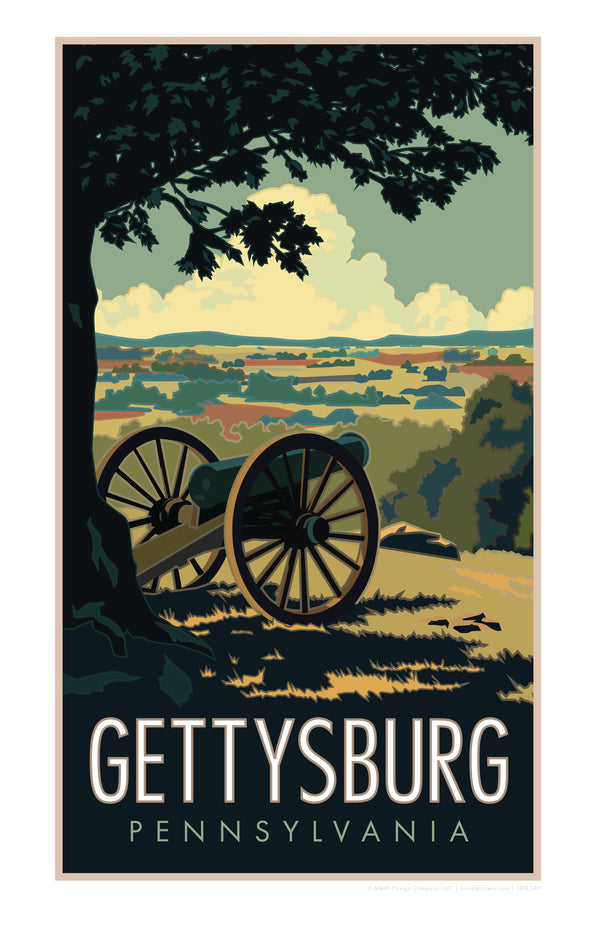 Gettysburg Battlefield - Poster