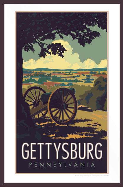 Gettysburg Battlefield - Poster