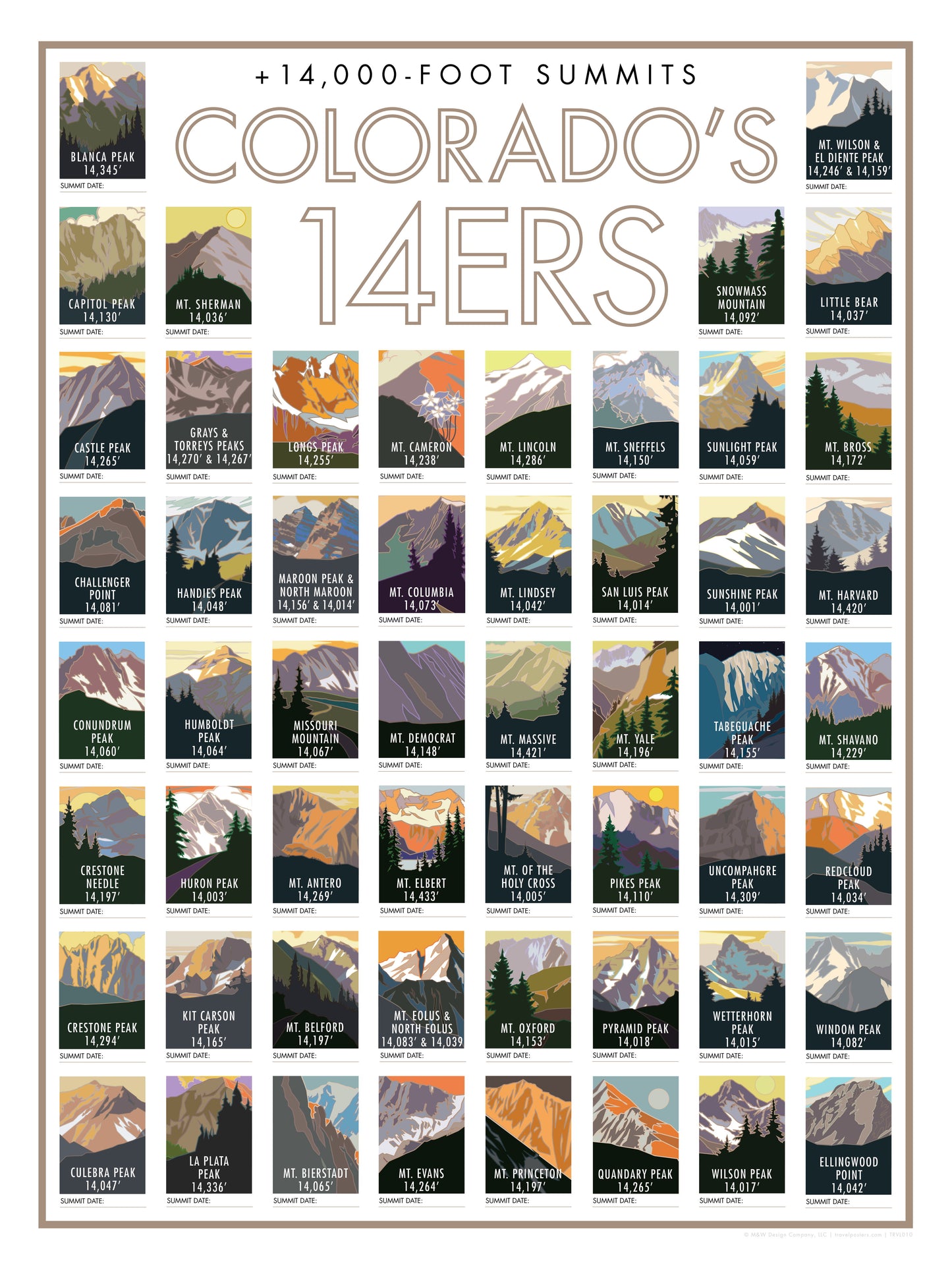All Colorado 14ERS - Colorado 14er - Poster