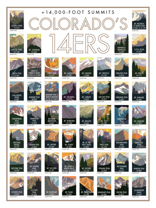 All Colorado 14ERS - Colorado 14er - Poster